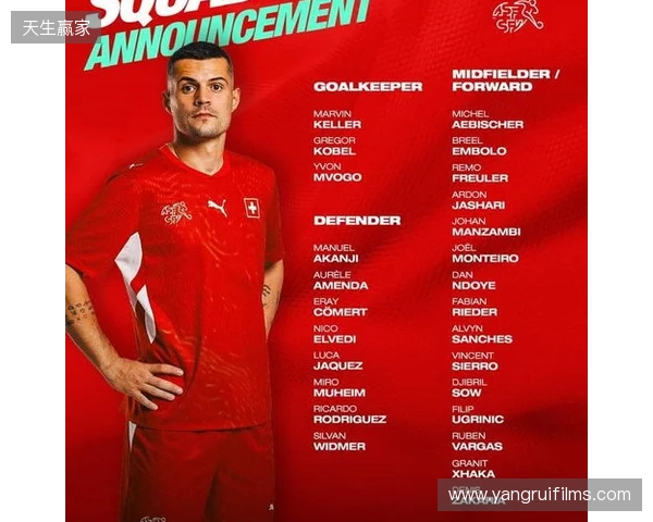 瑞士本期大名单：扎卡领衔，阿坎吉、科贝尔、巴尔加斯、恩多耶在列