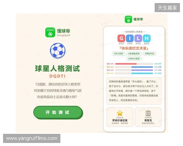SBTI?No!DQDTI!足球人集合,测试解锁你的专属球星人格 SBTI?No!DQDTI!足球人集合,测试解锁你的专属球星人格
